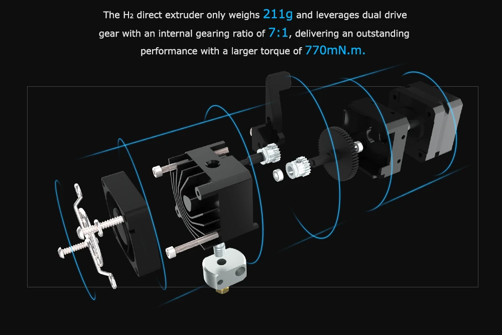 BIQU H2 Dual Gear Extruder - SoluNOiD.dk